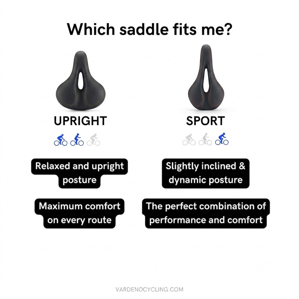 Vardeno Ride Saddle — ergonomic bicycle saddle